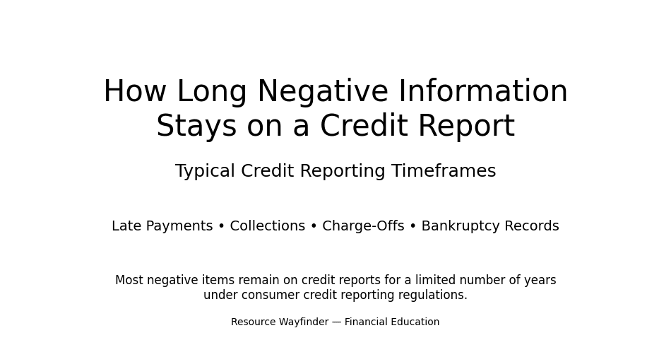 Illustration explaining how long negative information stays on a credit report